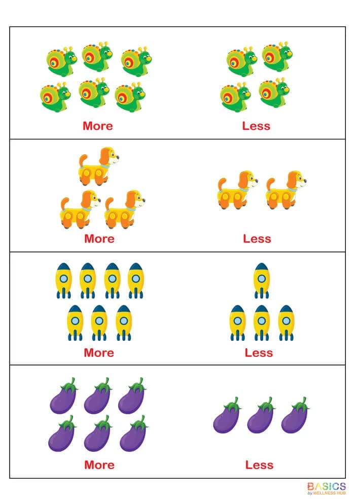 More and Less Flashcards: Teach Quantity Comparison with Everyday Objects-PDF1