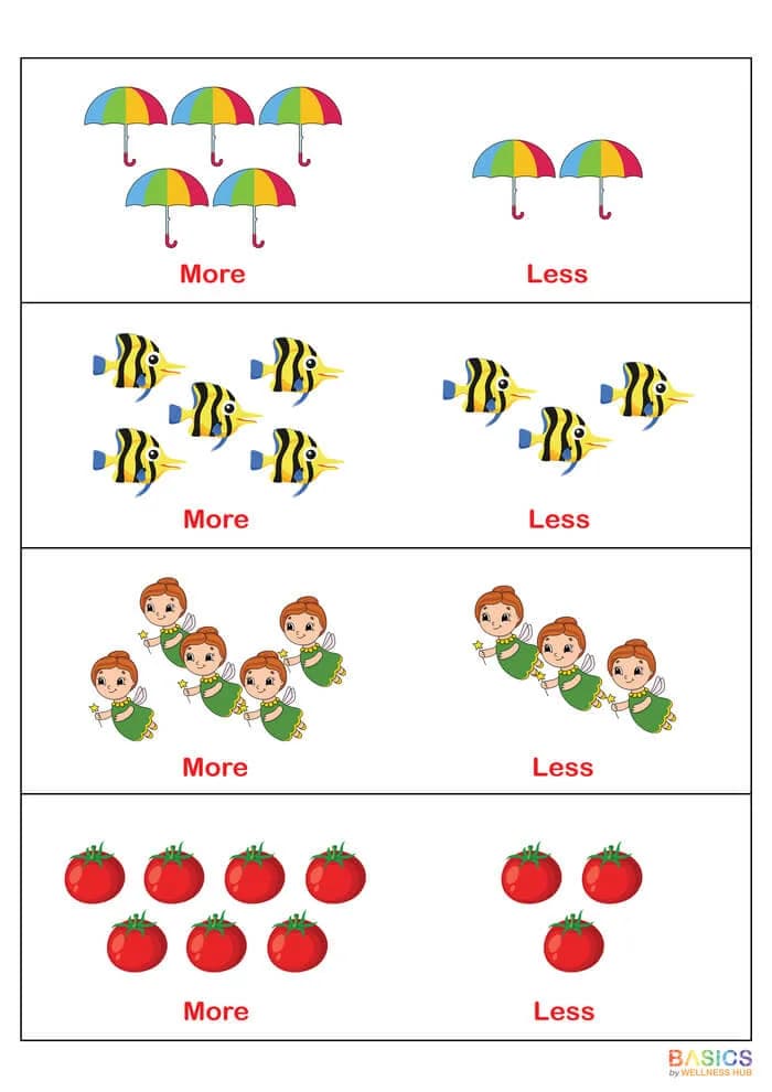 More and Less Flashcards: Teach Quantity Comparison with Everyday Objects-PDF2