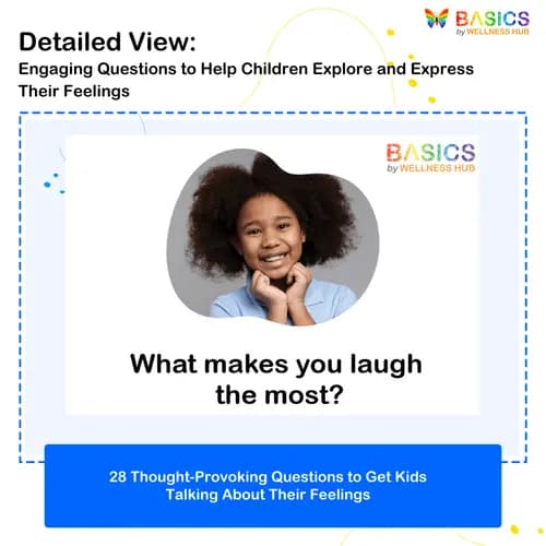 Conversation Cards - Basic Emotions: Questions to Help Kids Express Feelings preview 2