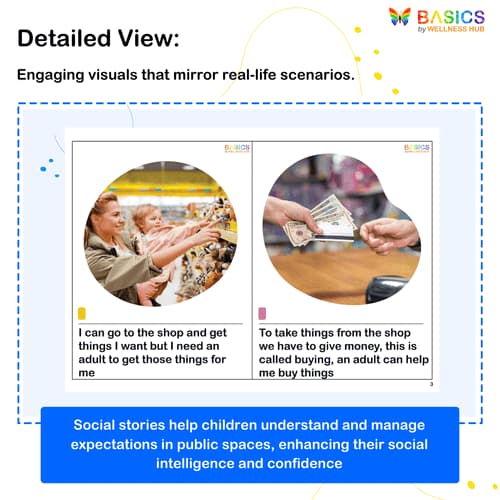 At the Mall: A Social Story for Kids