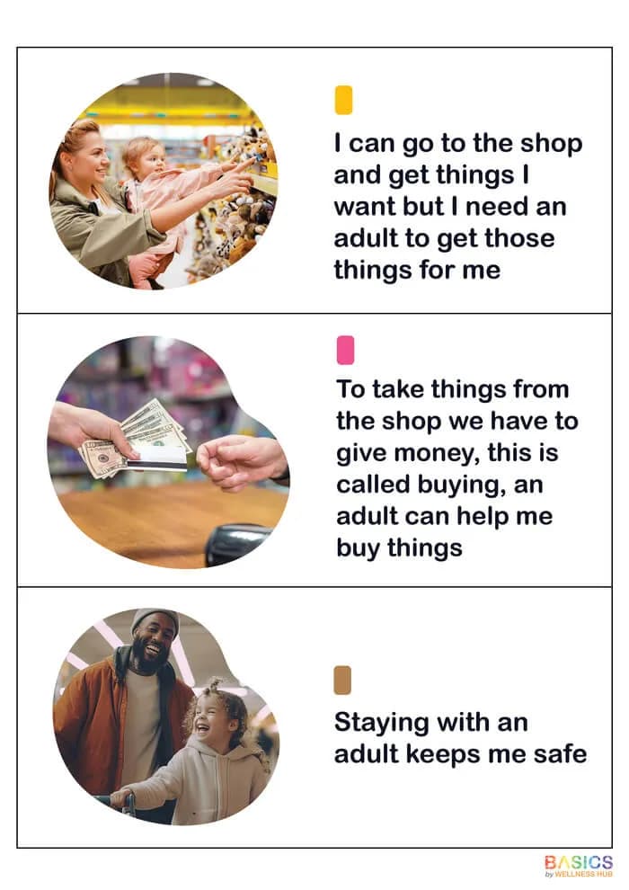 At the Mall: A Social Story for Kids-PDF2