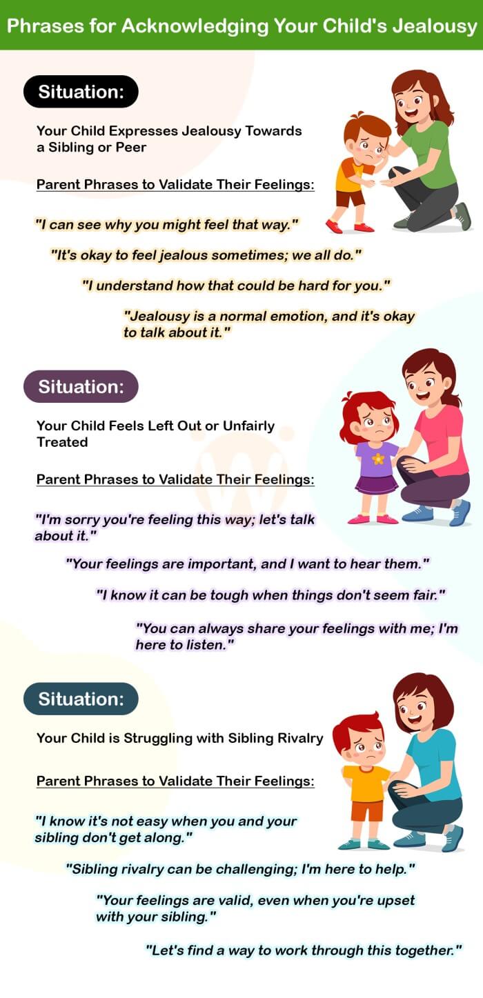 Helping Children Cope with Jealousy: Practical Tips