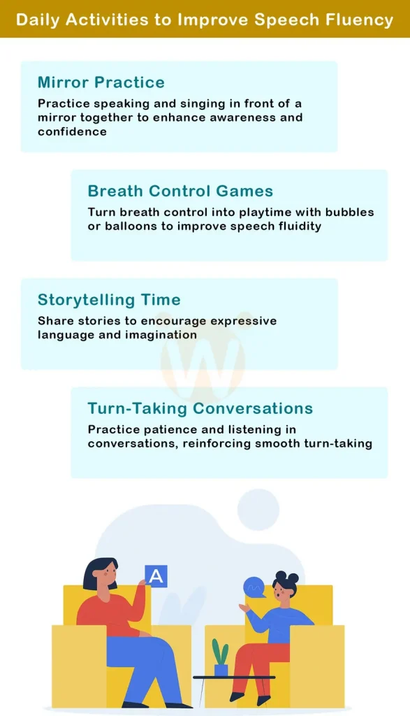 Daily Activities to Improve Speech Fluency