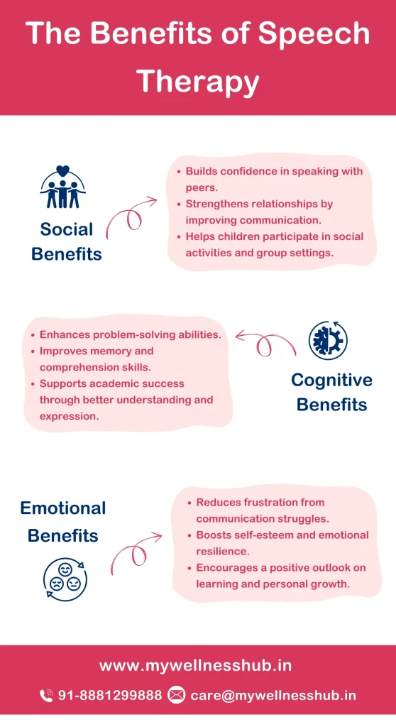 Benefits of Speech Therapy