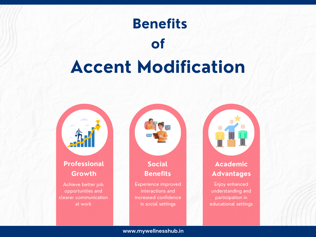 Benefits of Accent Modification