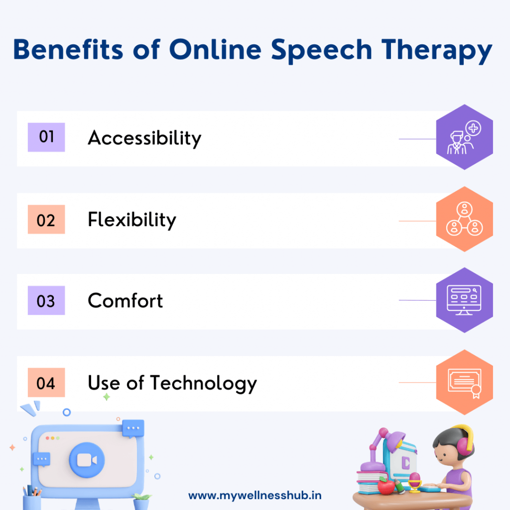 Benefits of Online Speech Therapy