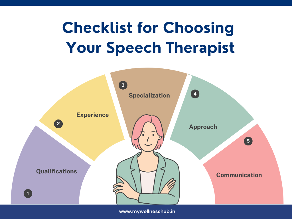 Checklist for Choosing Your Speech Therapist