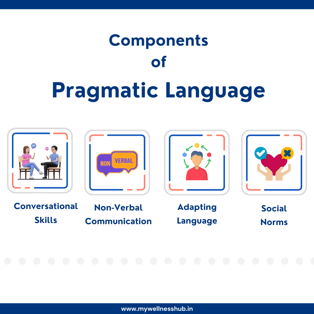 Master Communication: Learn Pragmatic Language Skills