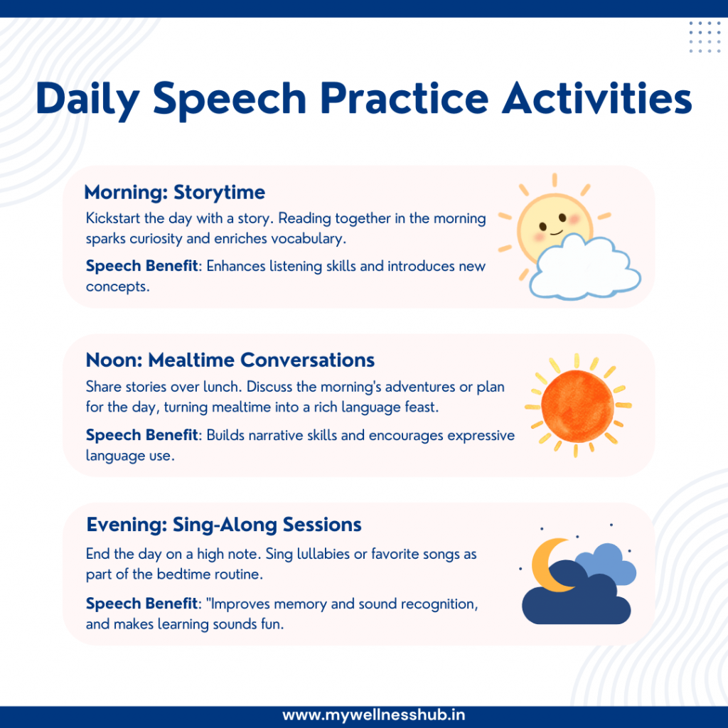 Daily Speech Practice Activities