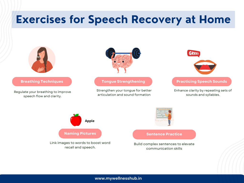  Exercises for Speech Recovery at Home
