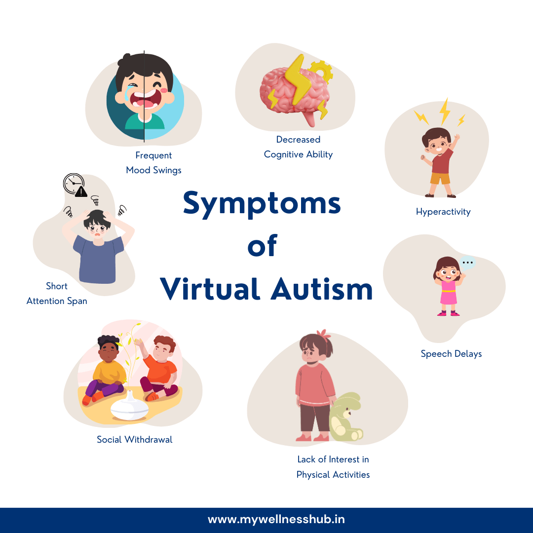 Symptoms of Virtual Autism in The Digital Age - WellnessHub