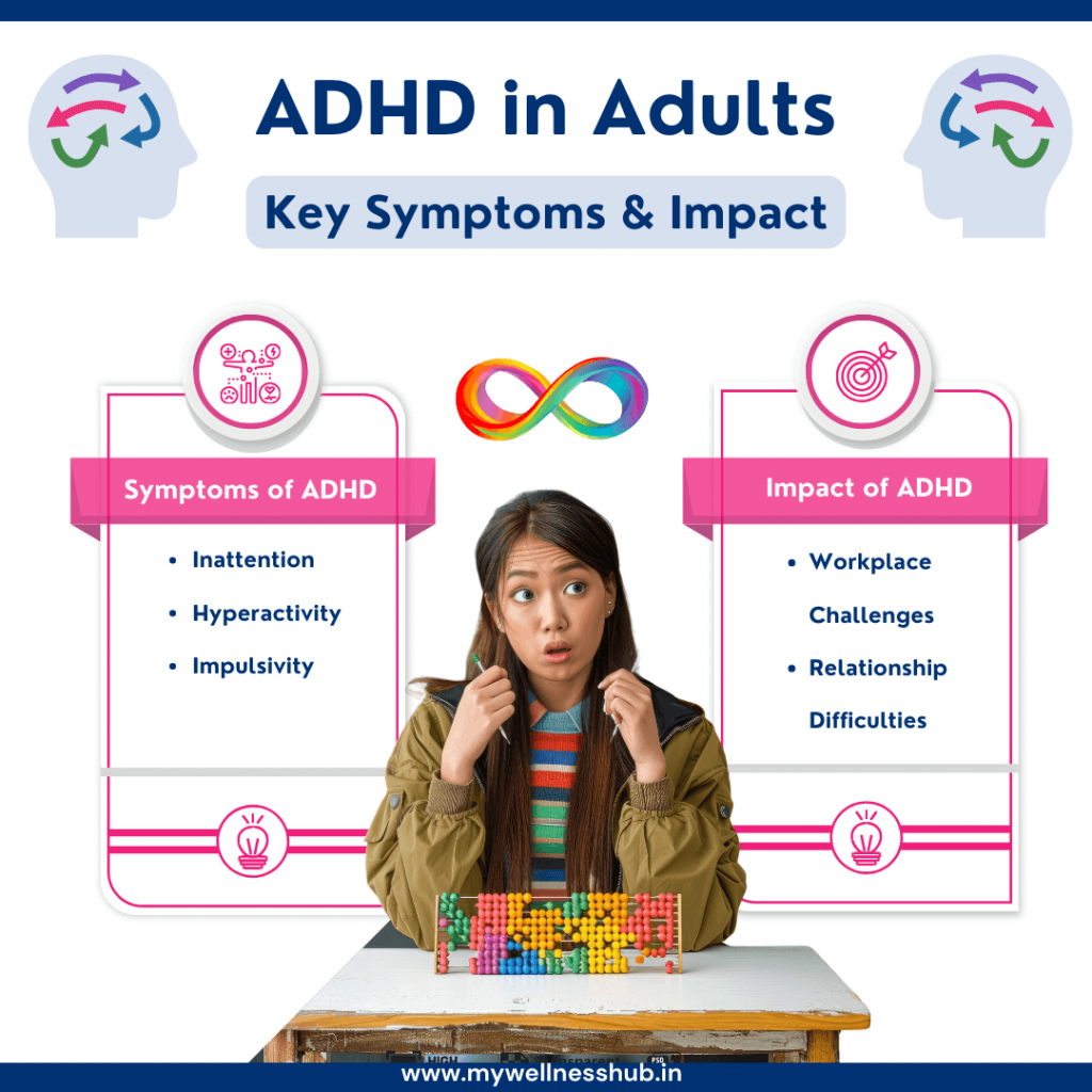 ADHD in Adults: Key Symptoms & Impact