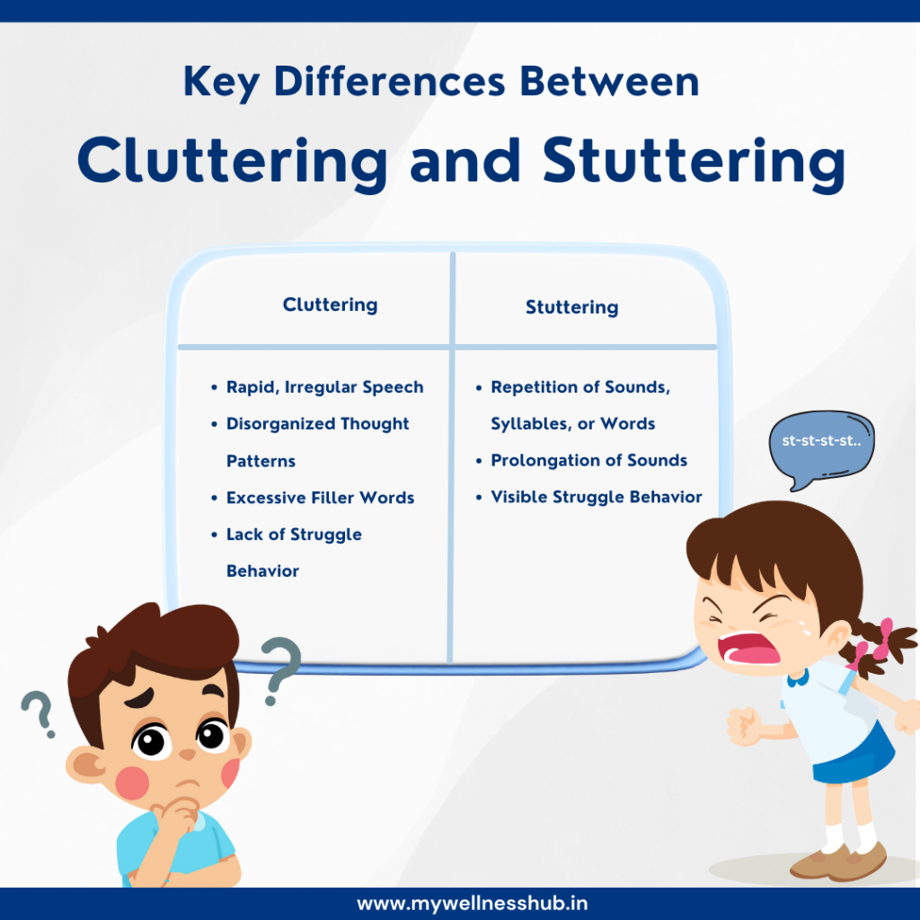 Key differences between cluttering and stuttering