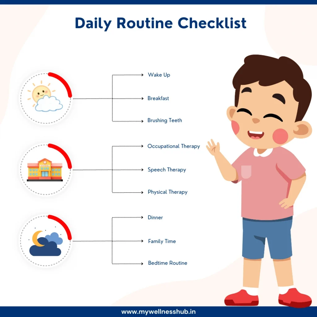 Daily Routine Checklist