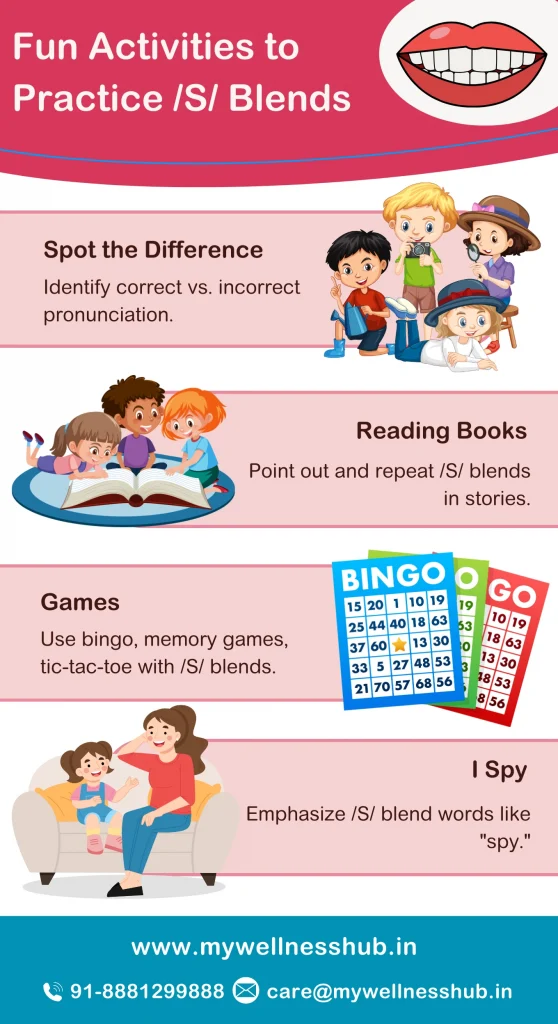 Fun Activities to Practice /S/ Blends