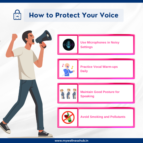 Protecting Your Voice