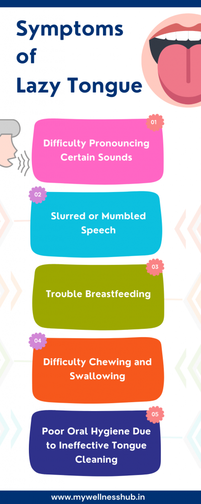 Symptoms of Lazy Tongue