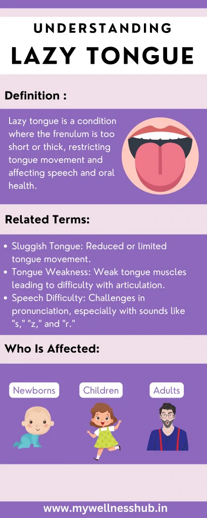 Understanding Lazy Tongue: What Is It Exactly?