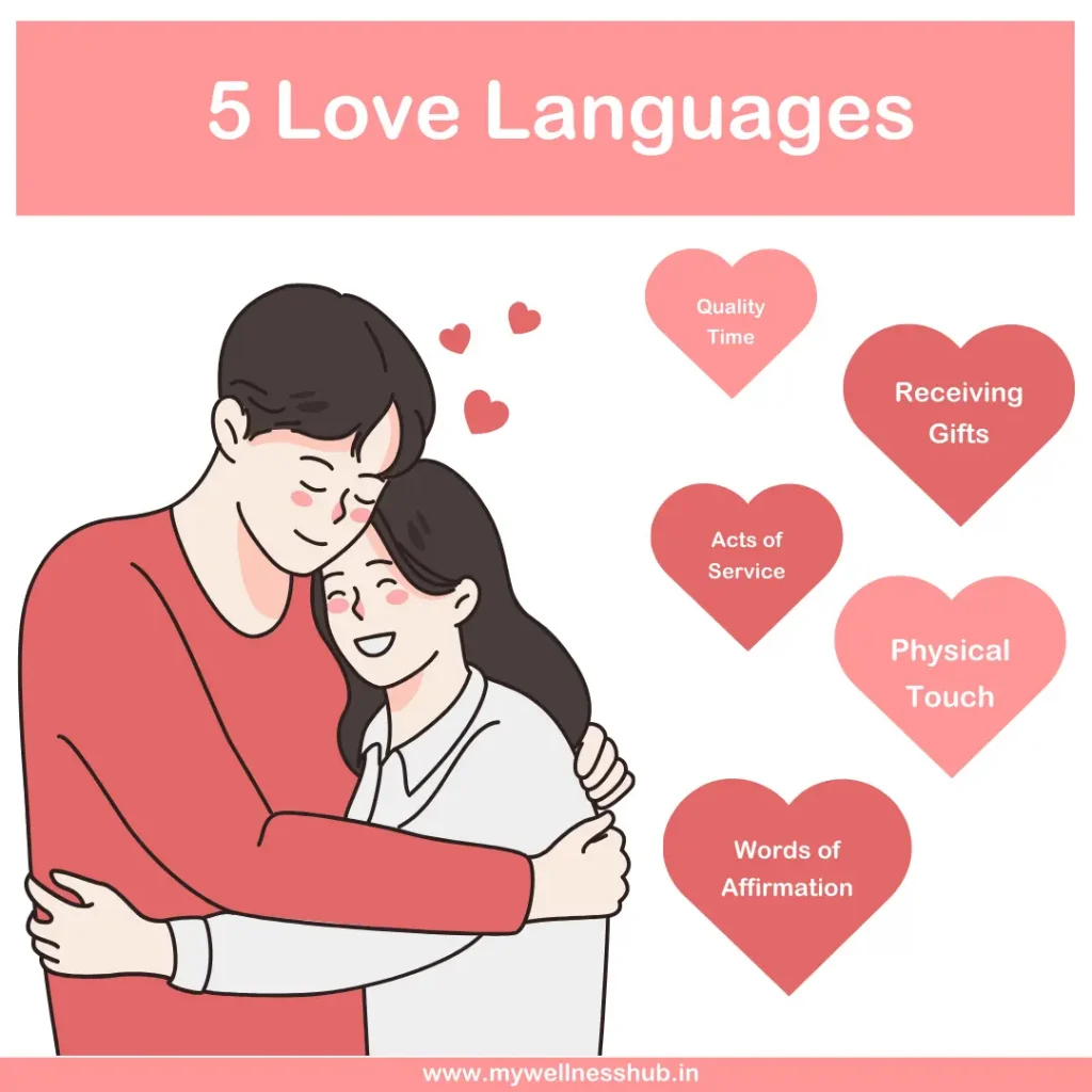 5 Love Languages