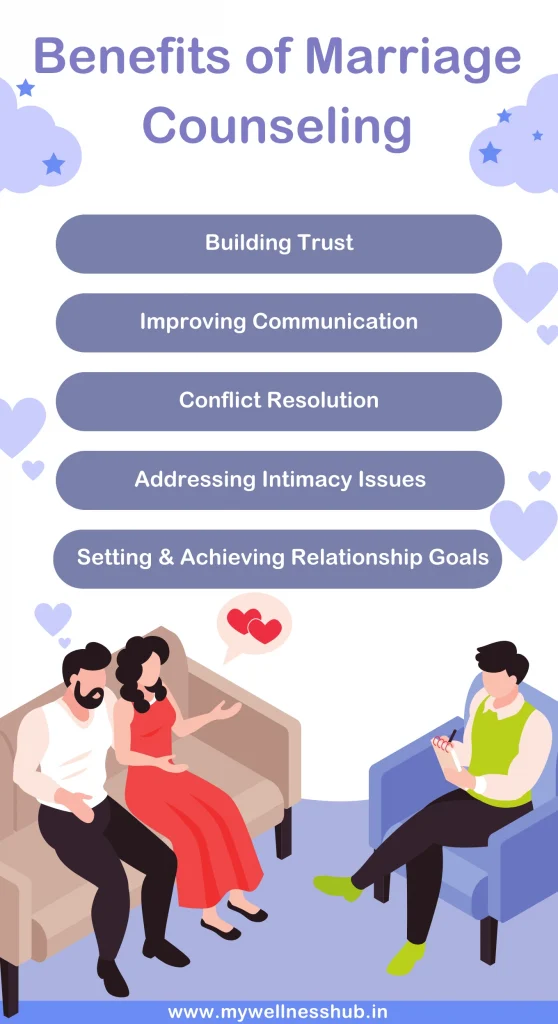 Benefits of Marriage Counseling