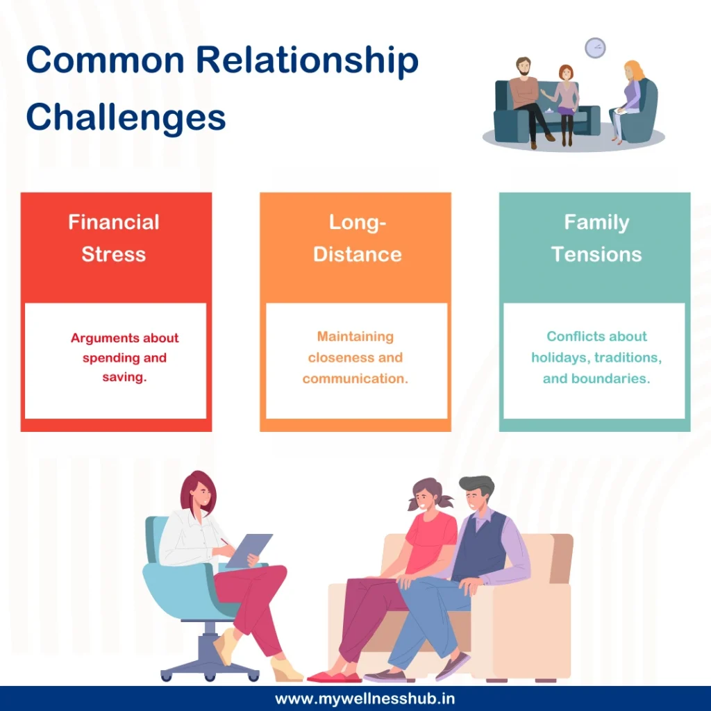 Common Relationship Challenges