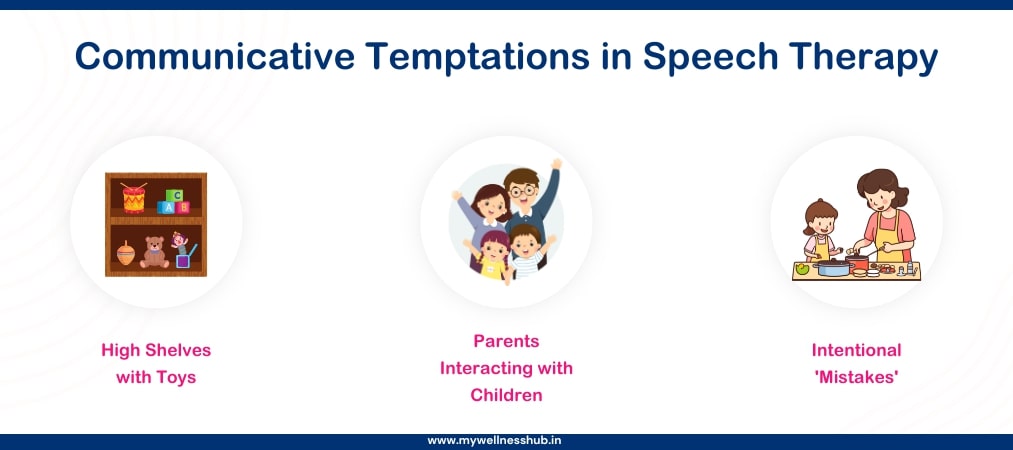 Communicative Temptations in Speech Therapy