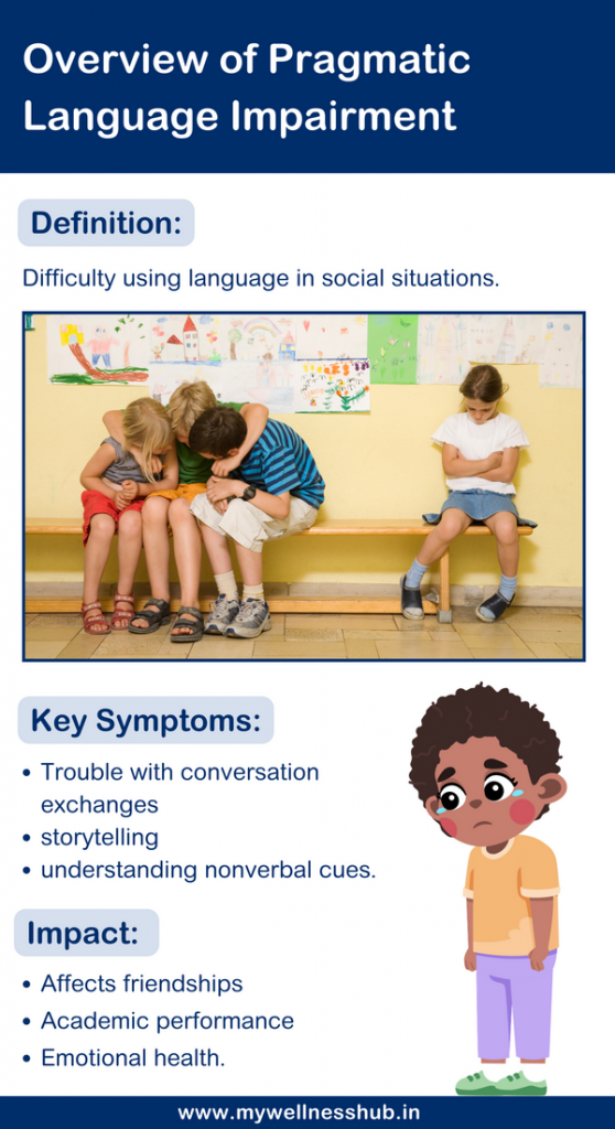 Overview of Pragmatic Language Impairment