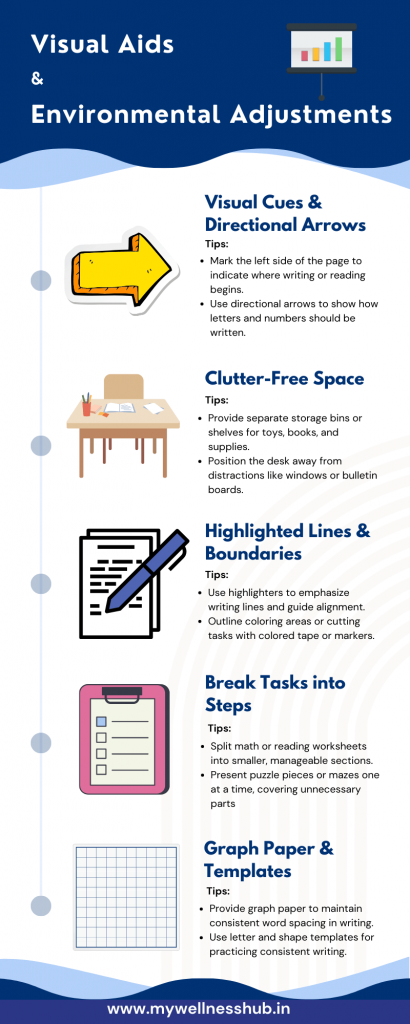Visual Aids & Environmental Adjustments