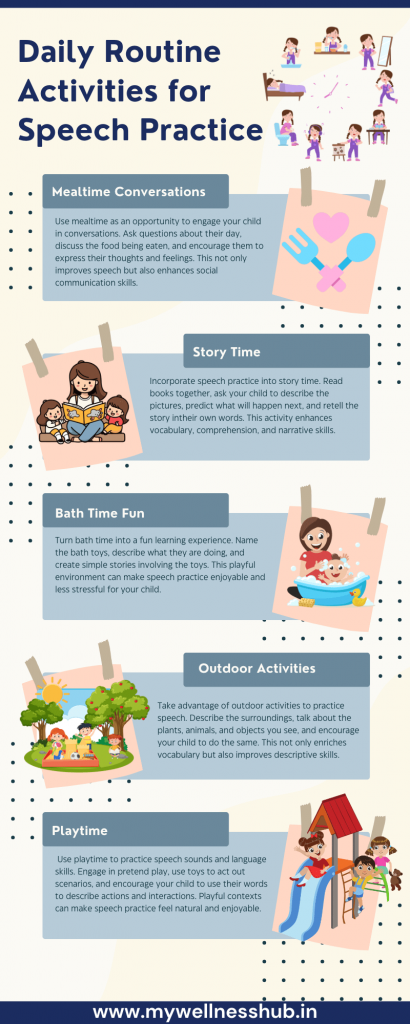 Daily Routine Activities for Speech Practice