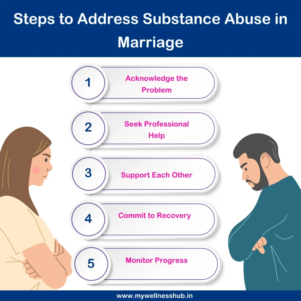 Steps to Address Substance Abuse in Marriage