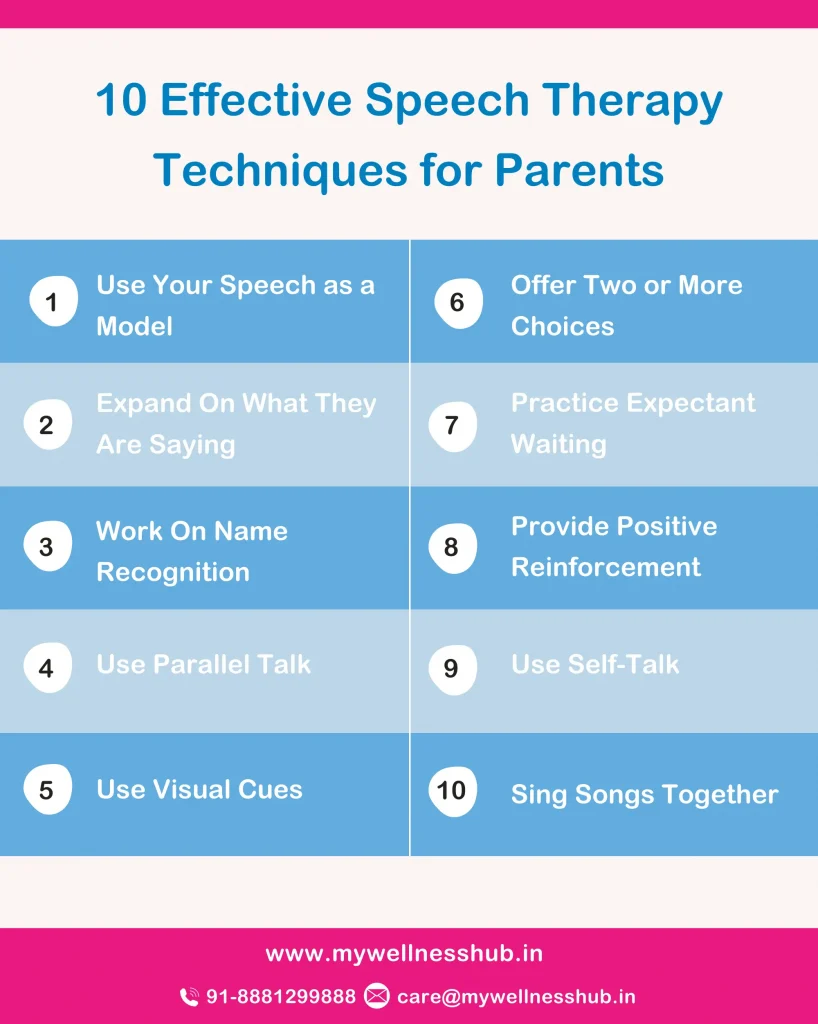 10 Effective Speech Therapy Techniques for Parents