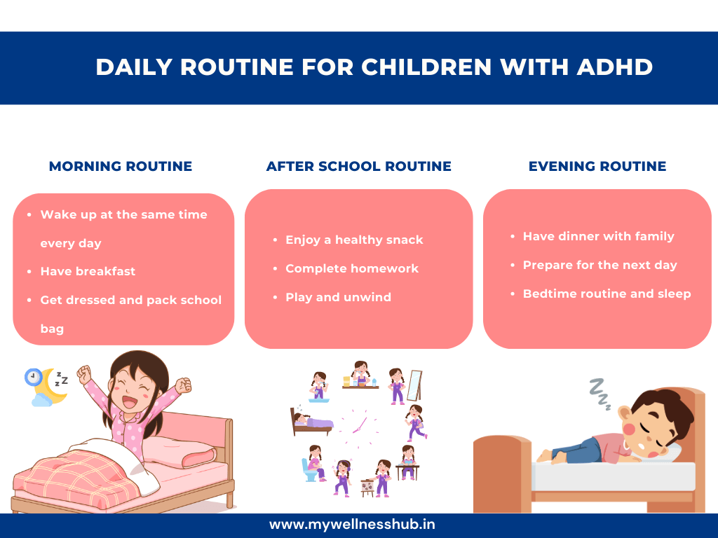 Daily Routine for Children with ADHD