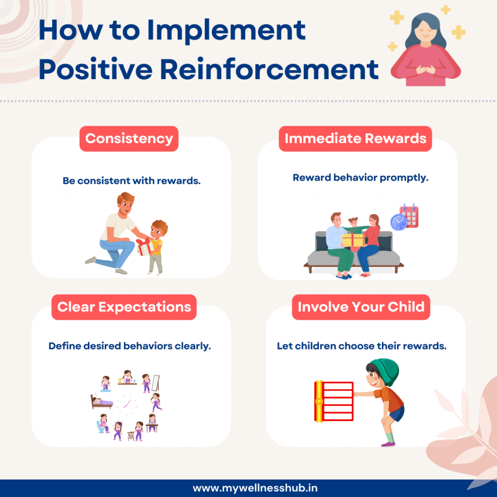 How to Implement Positive Reinforcement