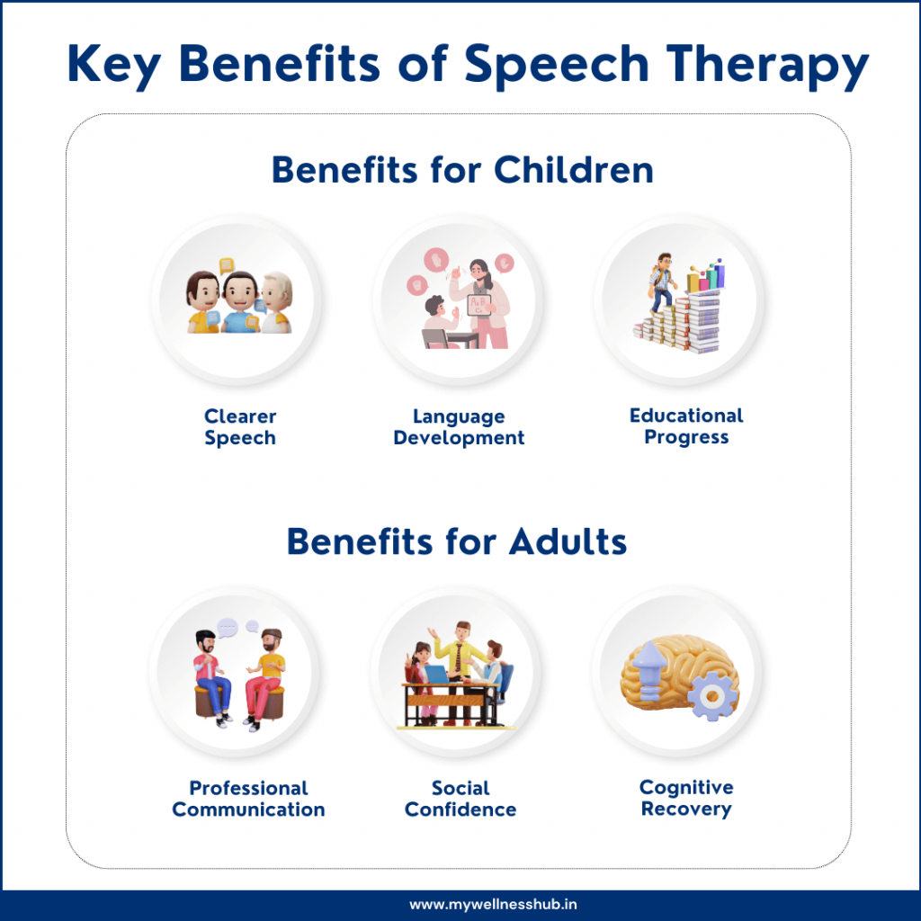 Benefits of Speech Therapy