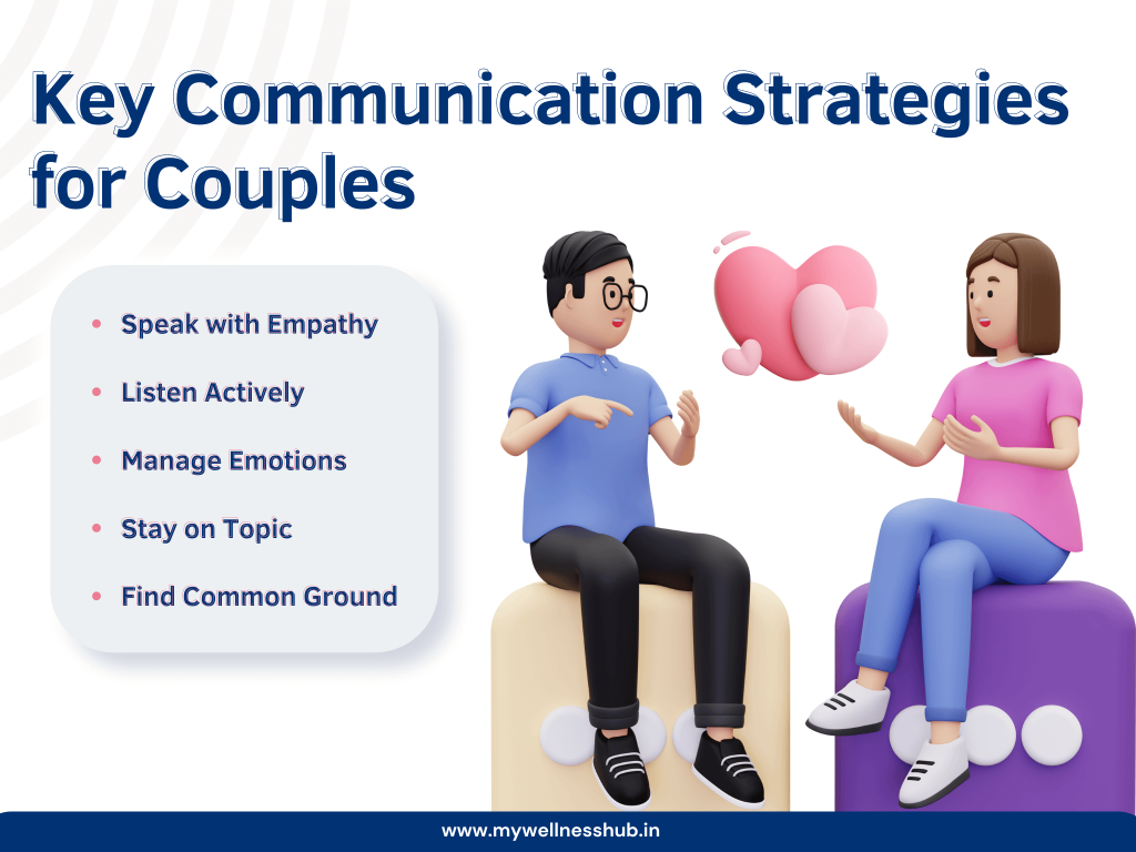 Key Communication Strategies for Couples