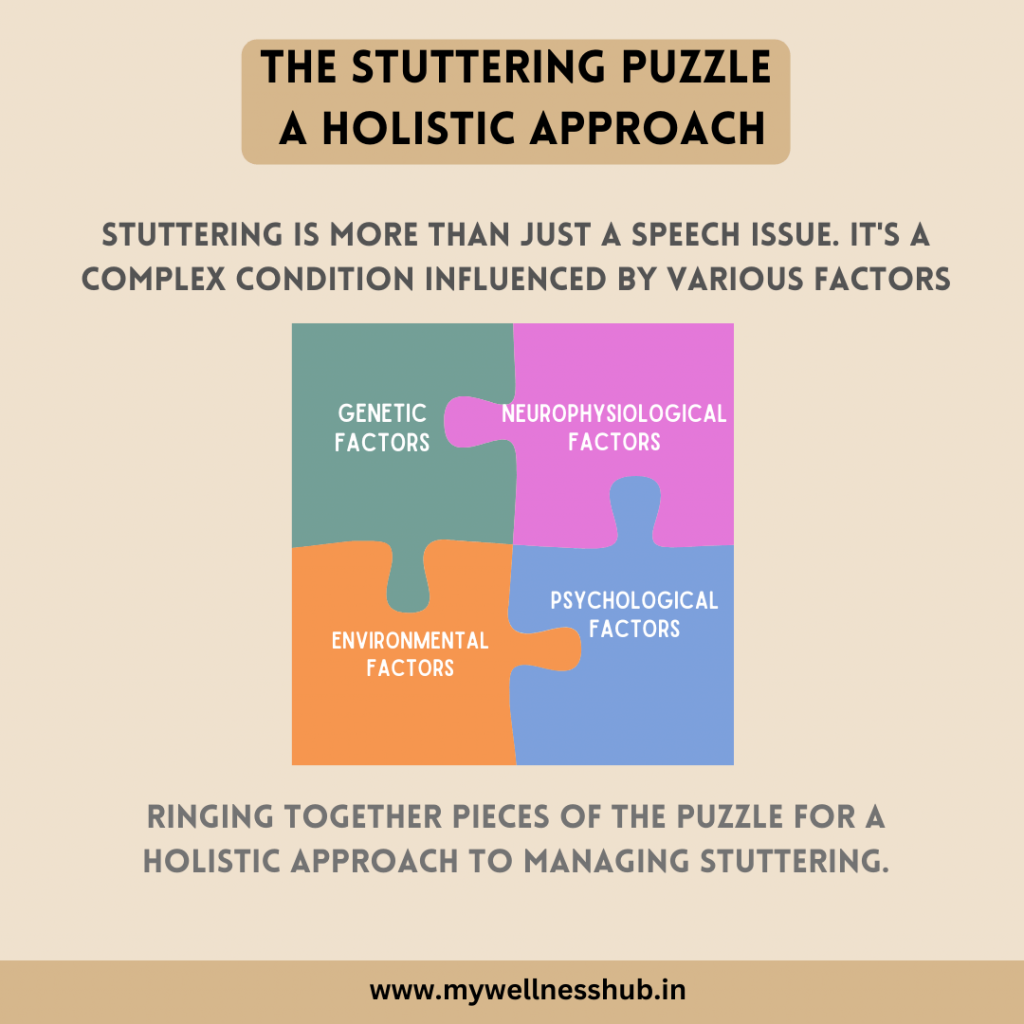 The Stuttering Puzzle