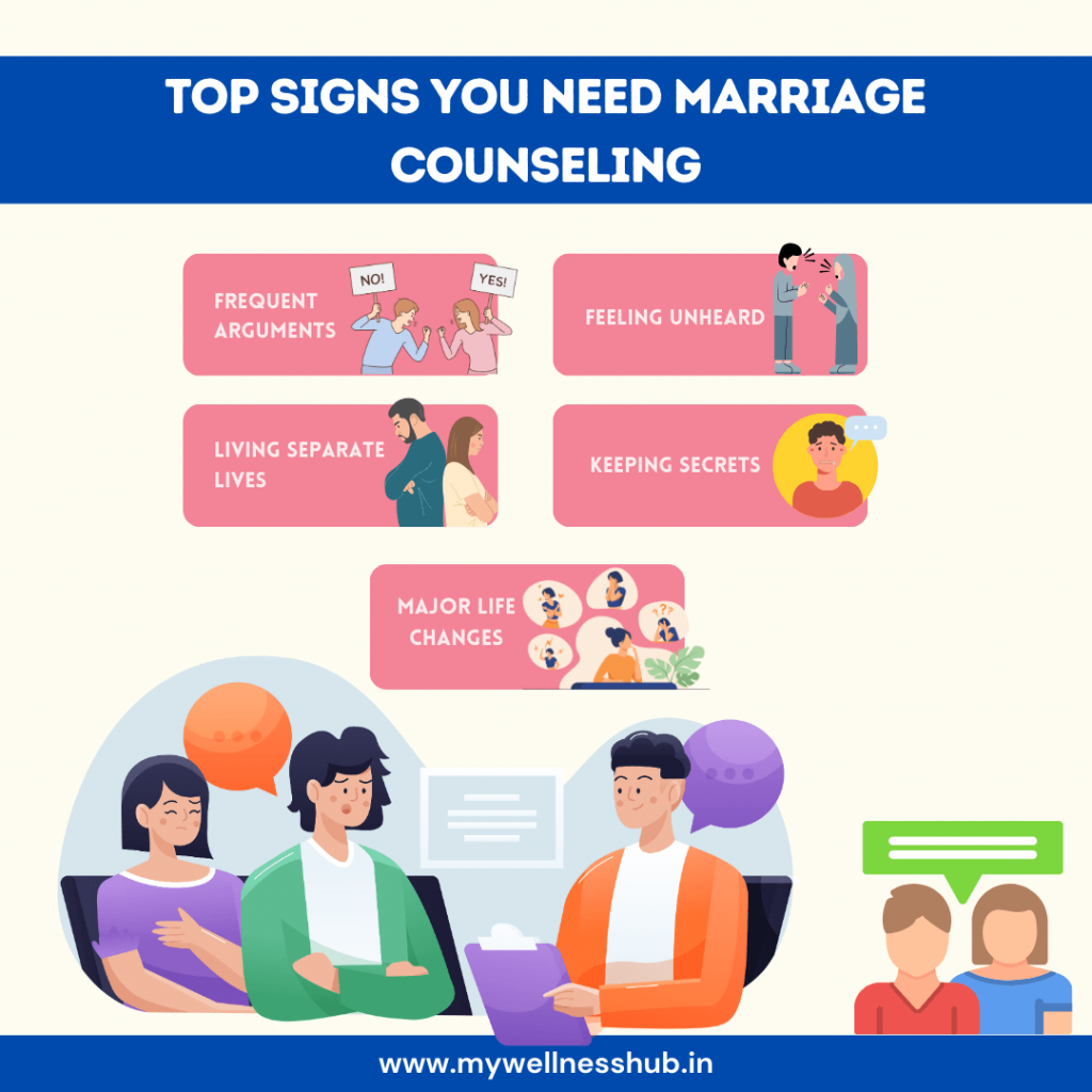 Top Signs You Need Marriage Counseling