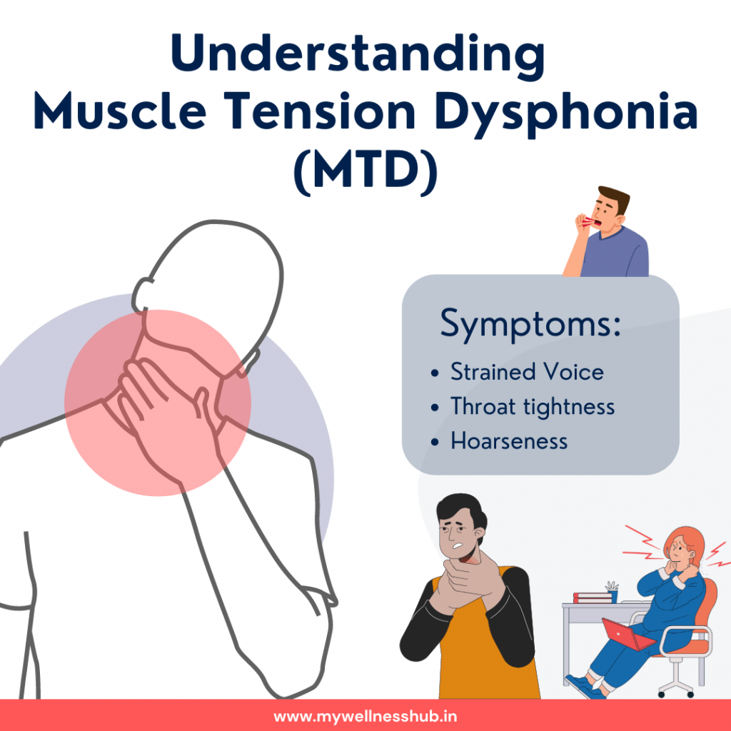Muscle Tension Dysphonia (MTD)