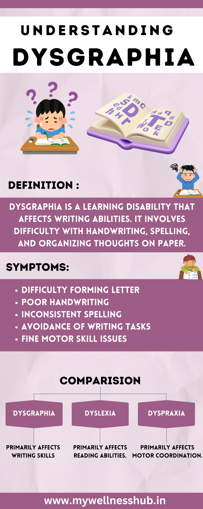 Help Your Child Overcome Dysgraphia with Occupational Therapy