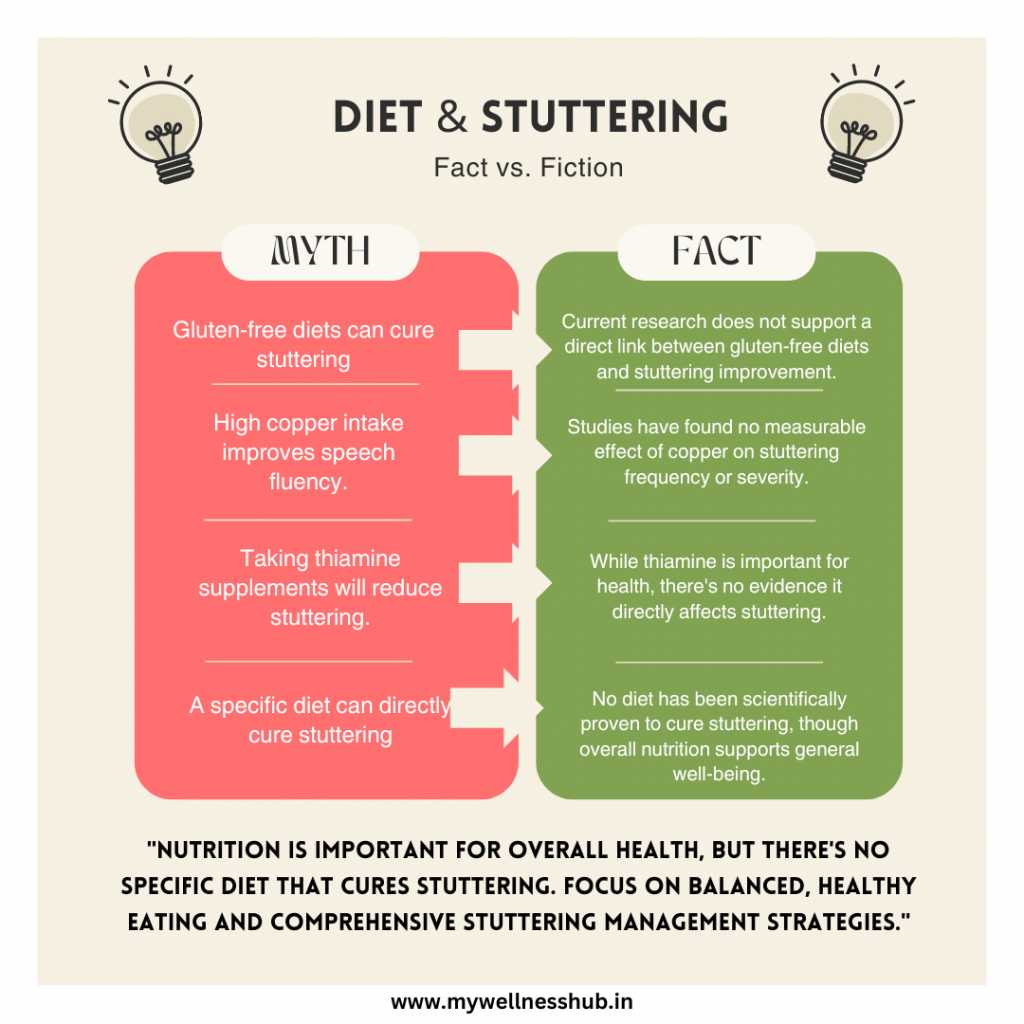 diet and stuttering myth and fact