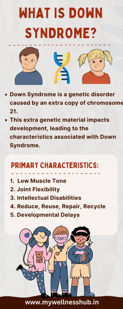 what is down syndrome