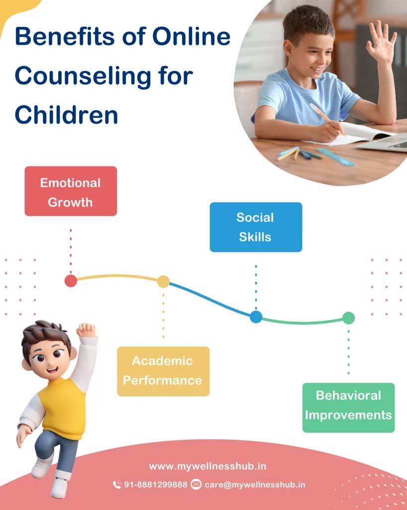 Benefits of Online Counseling for Children