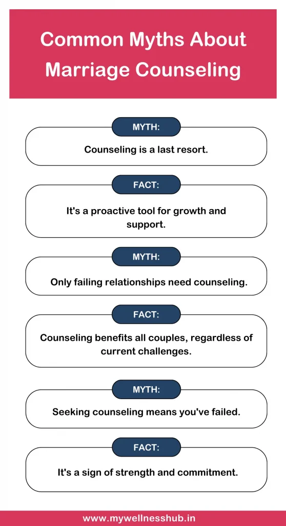 Common Myths About Marriage Counseling