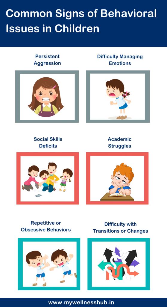 Common Signs of Behavioral Issues in Children