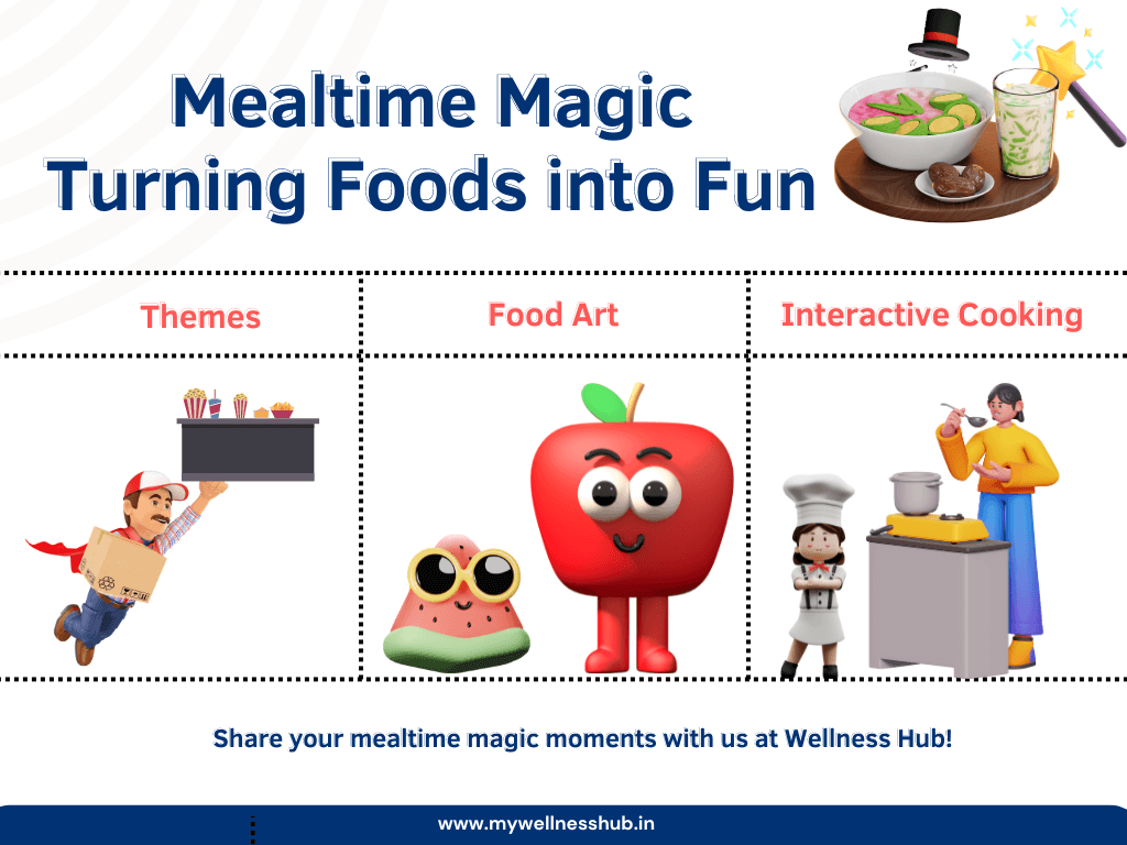 Mealtime Magic - Turning Foods into Fun