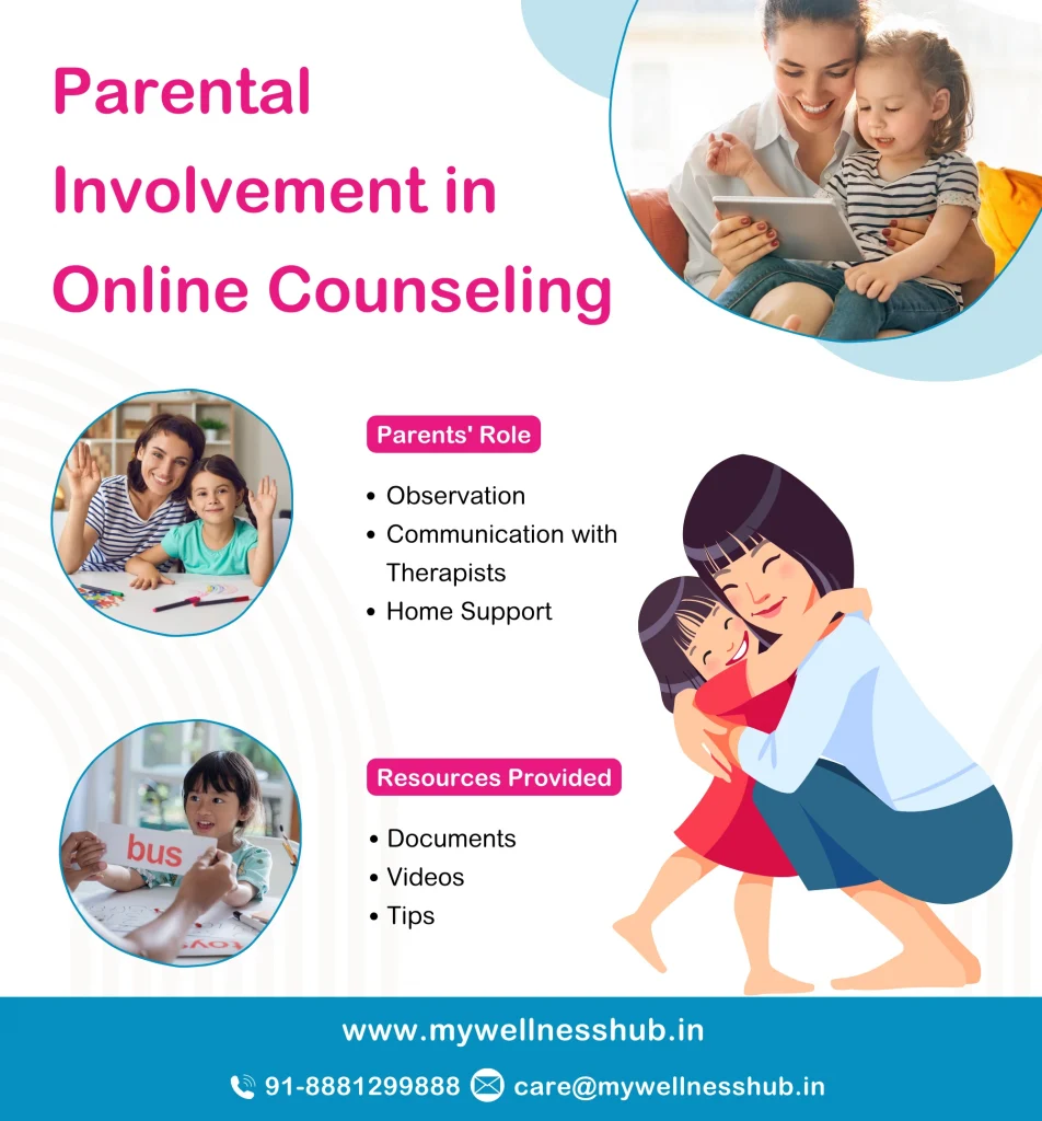 Parental Involvement in Online Counseling