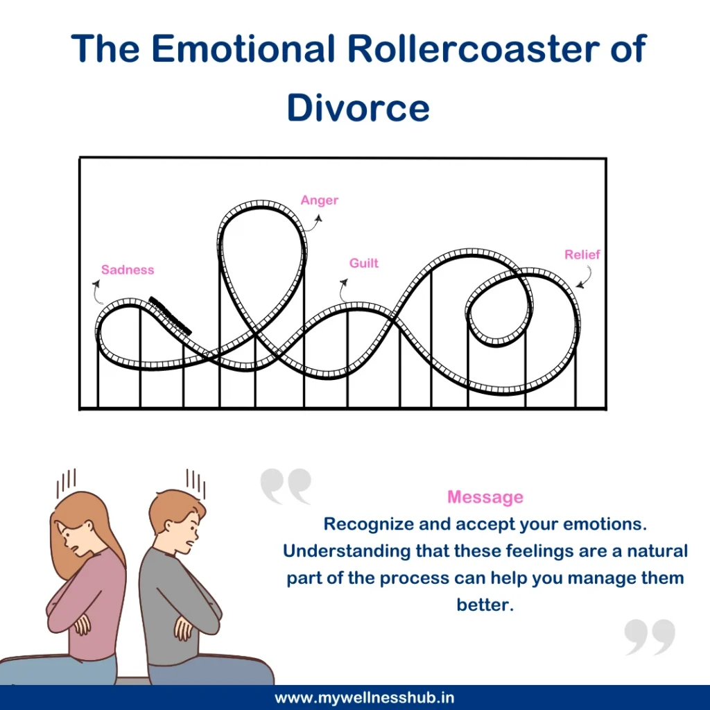 Emotional Rollercoaster of Divorce