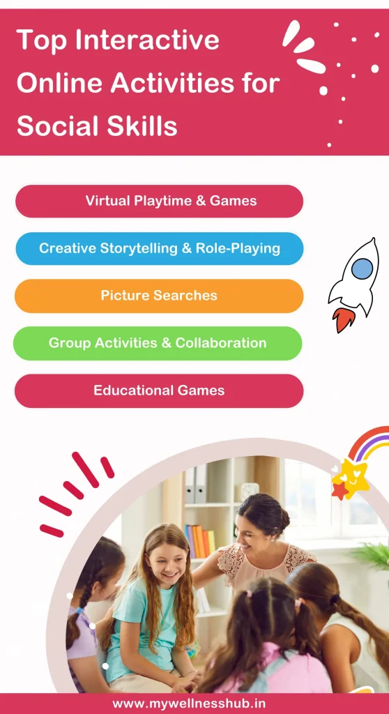 Top Interactive Online Activities for Social Skills