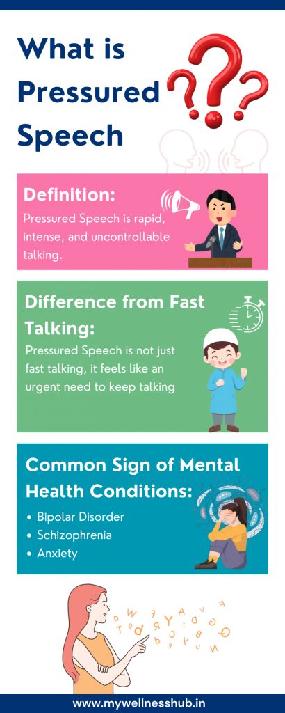 Pressured Speech: Signs, Causes, and How to Treat It