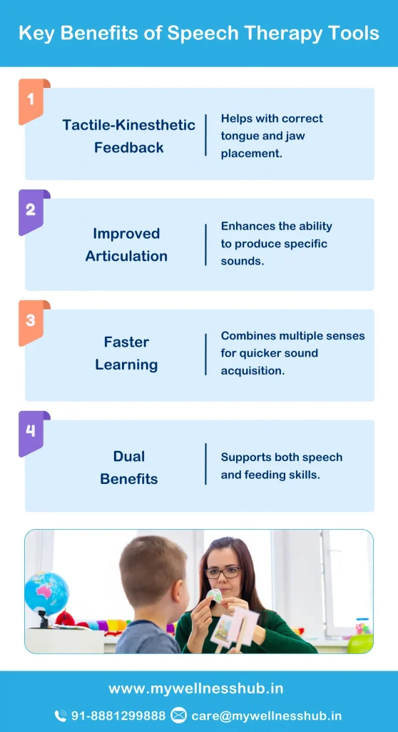 Key Benefits of Speech Therapy Tools